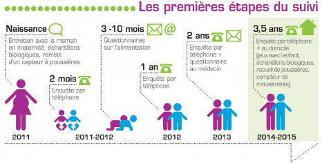 @@titre@@